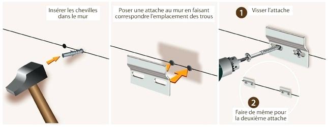 Comment fixer un meuble haut de cuisine dans du placo