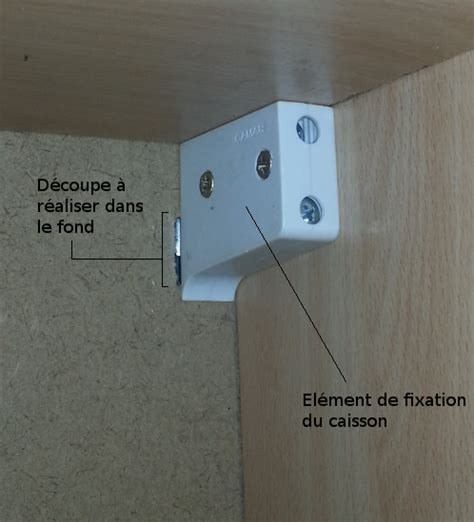 Fixation meuble haut cuisine sur du placo