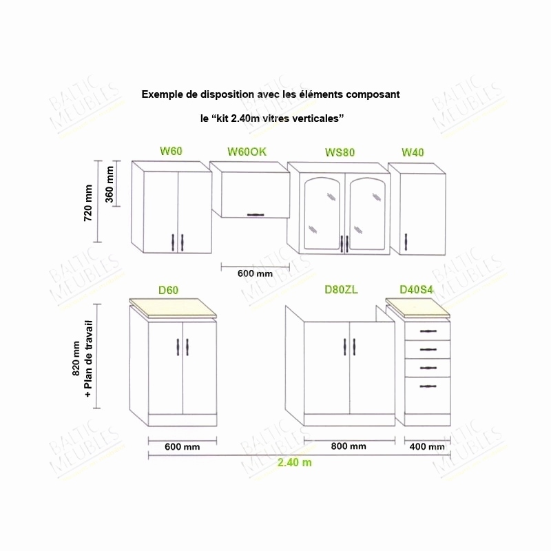 Hauteur fixation meuble haut cuisine