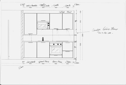 Hauteur plan de cuisine ikea