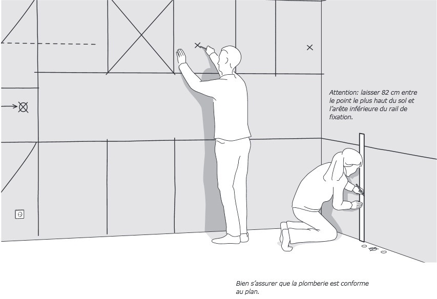Taille meuble haut cuisine ikea
