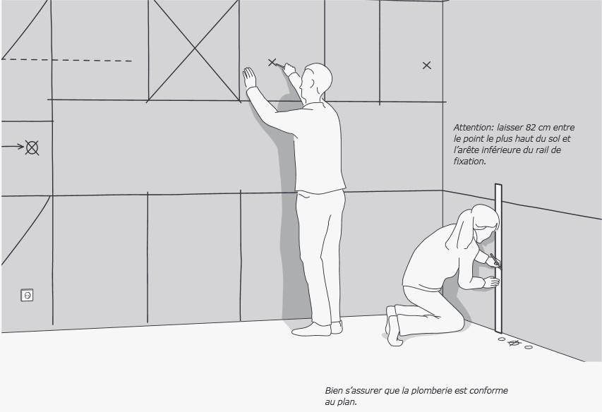 Hauteur d'installation meuble haut cuisine