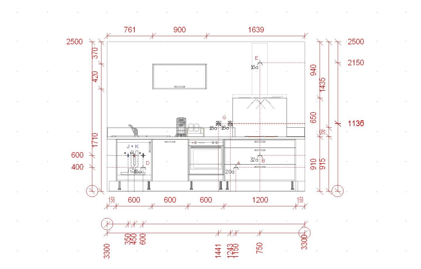 Plan de travail cuisine taille