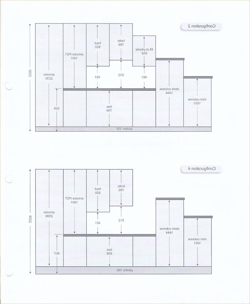 Hauteur sous plan cuisine