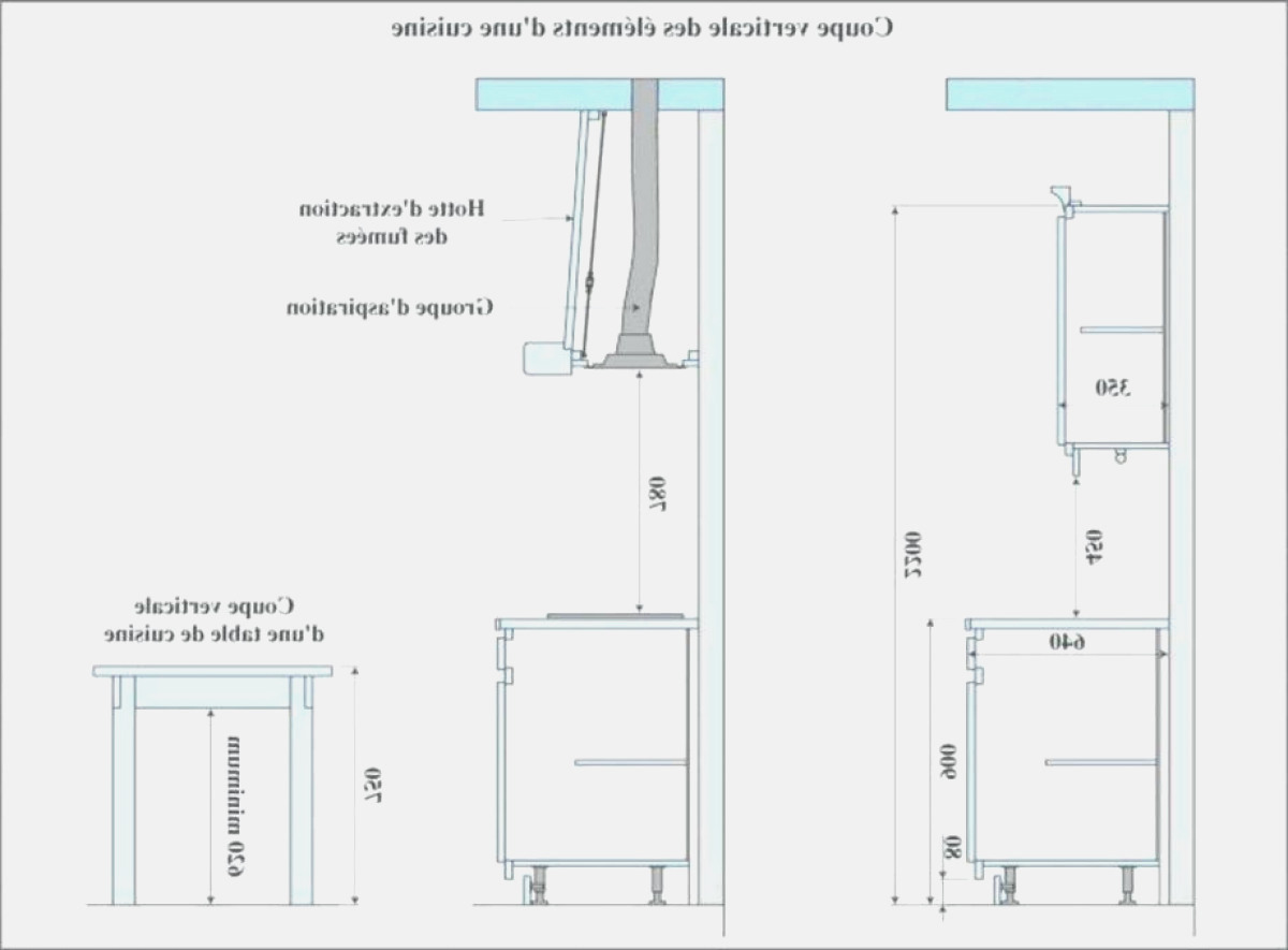 Hauteur standard plan cuisine