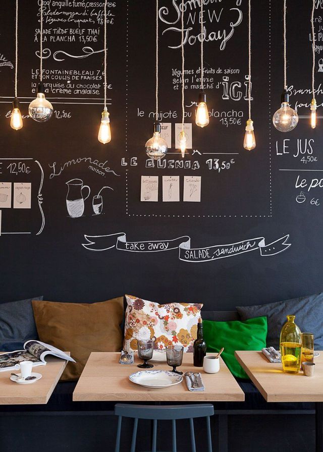 Idee deco pour cuisine bistrot