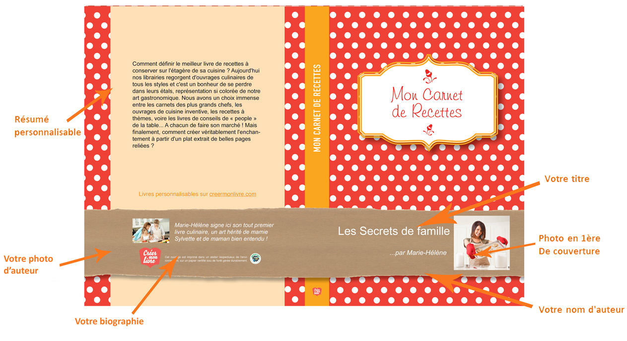 Modele gratuit livre de cuisine