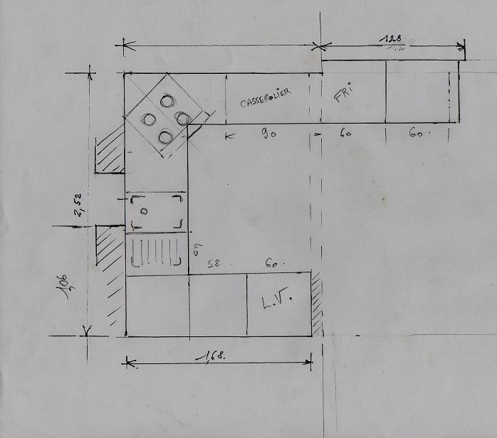 Faire son plan de cuisine brico depot