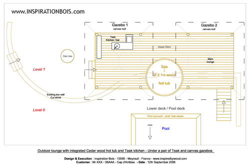 Plan pour cuisine exterieure