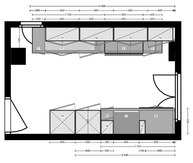 Logiciel de plan de cuisine