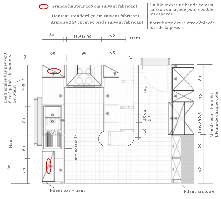 Logiciel de creation de plan de cuisine