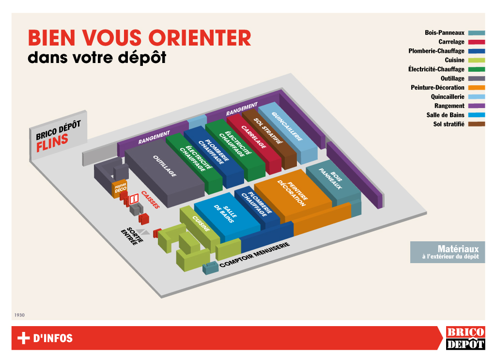 Carrelage exterieur brico depot flins