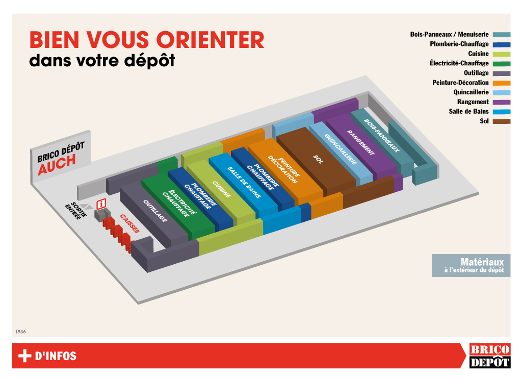 Carrelage brico depot auch