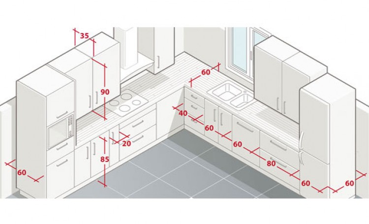 Plan de cuisine moderne avec ilot central