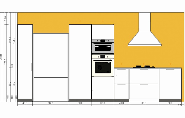 Meuble cuisine ikea hauteur