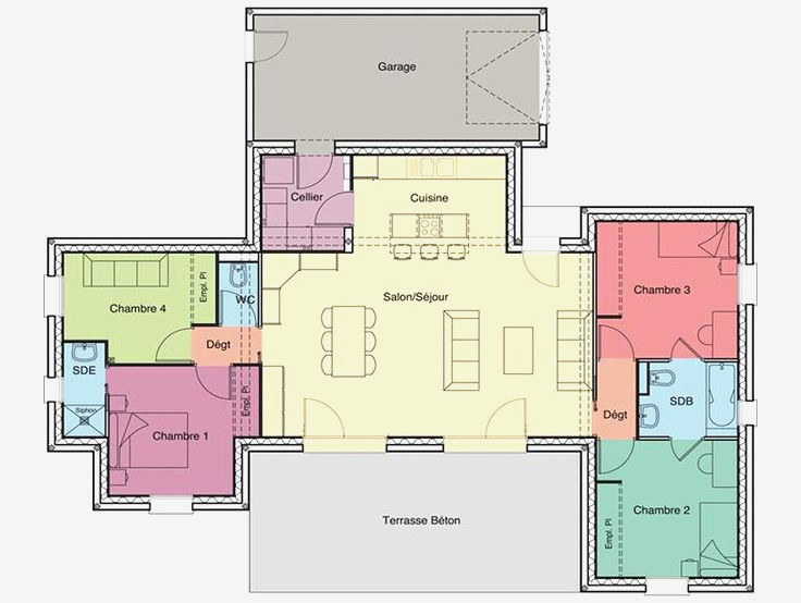 Plan de cuisine simple