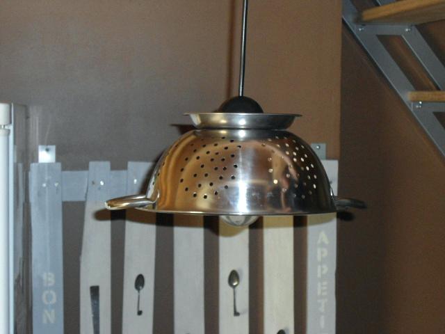 Modele de lustre de cuisine