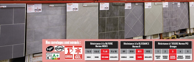 Carrelage mosaique brico depot