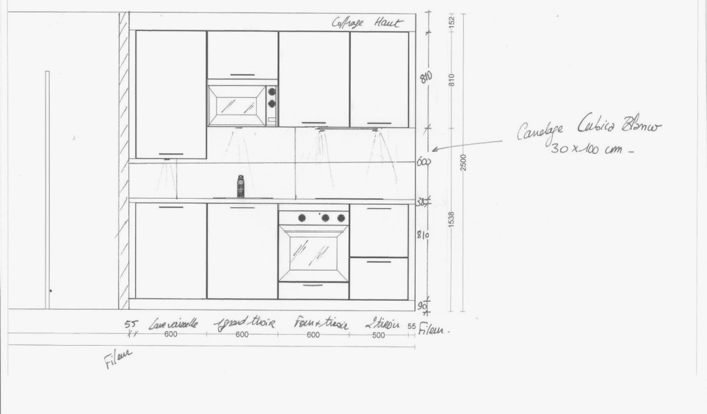 Distance plan de travail meuble haut cuisine