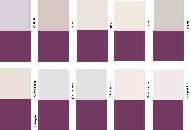 Couleur mur cuisine aubergine