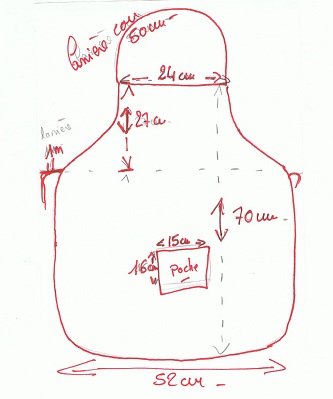 Patron tablier cuisine facile
