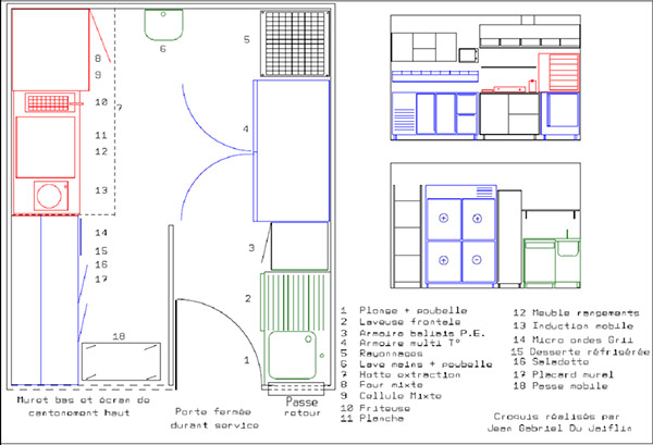 Plan d'une cuisine de restaurant