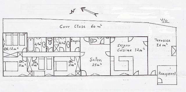 Plan cuisine boulangerie
