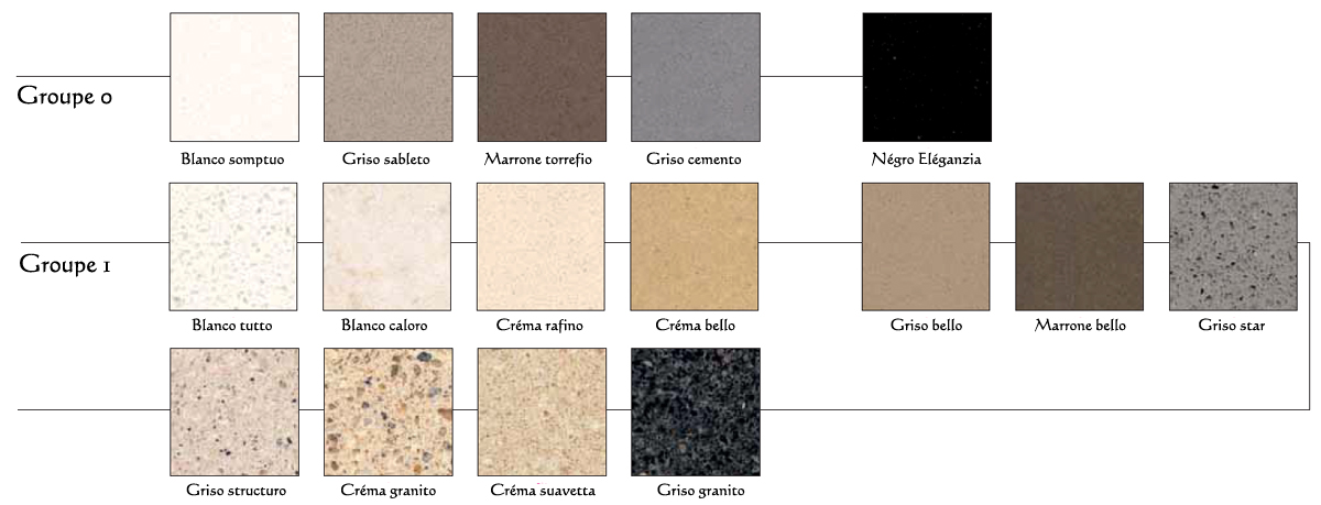 Plan de travail en quartz pour cuisine