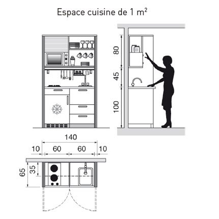 Exemple de plan de cuisine de restaurant