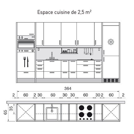 Exemple plan technique cuisine