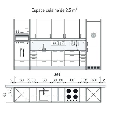 Logiciel gratuit plan de cuisine ikea
