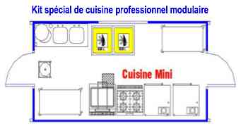 Plan de cuisine professionnelle normes