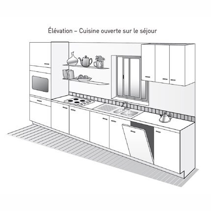 Faire plan de cuisine en ligne