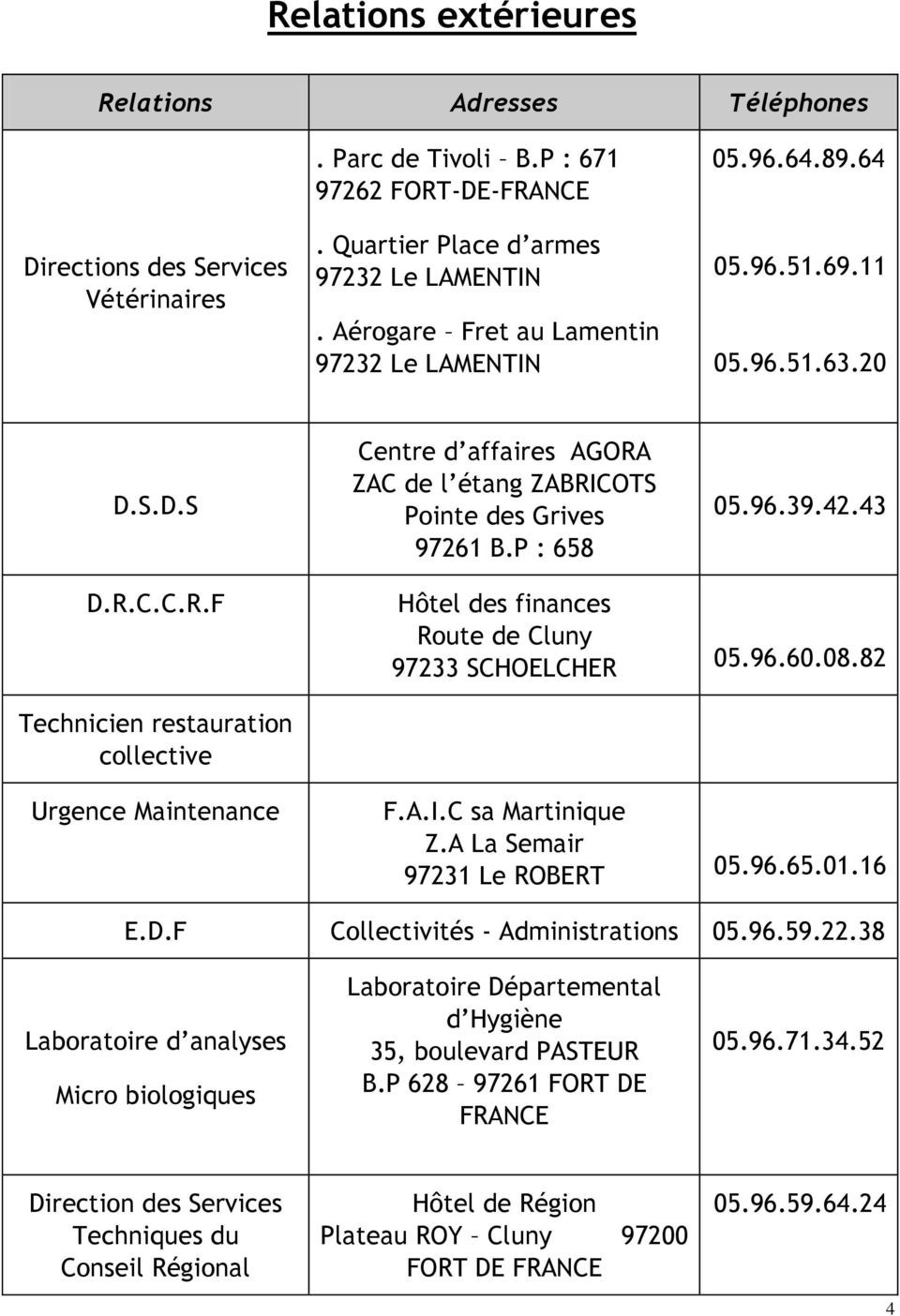 Plan de maitrise sanitaire cuisine satellite