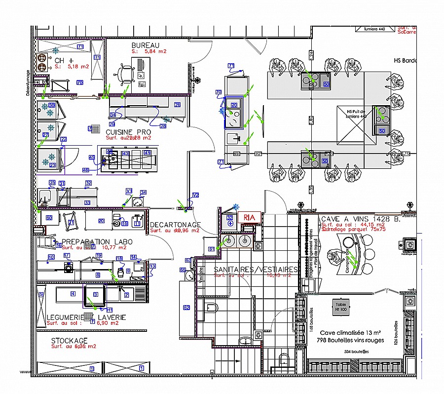 Plan cuisine restauration collective