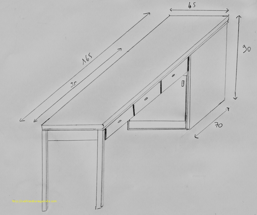 Plan de travail cuisine largeur 75 cm