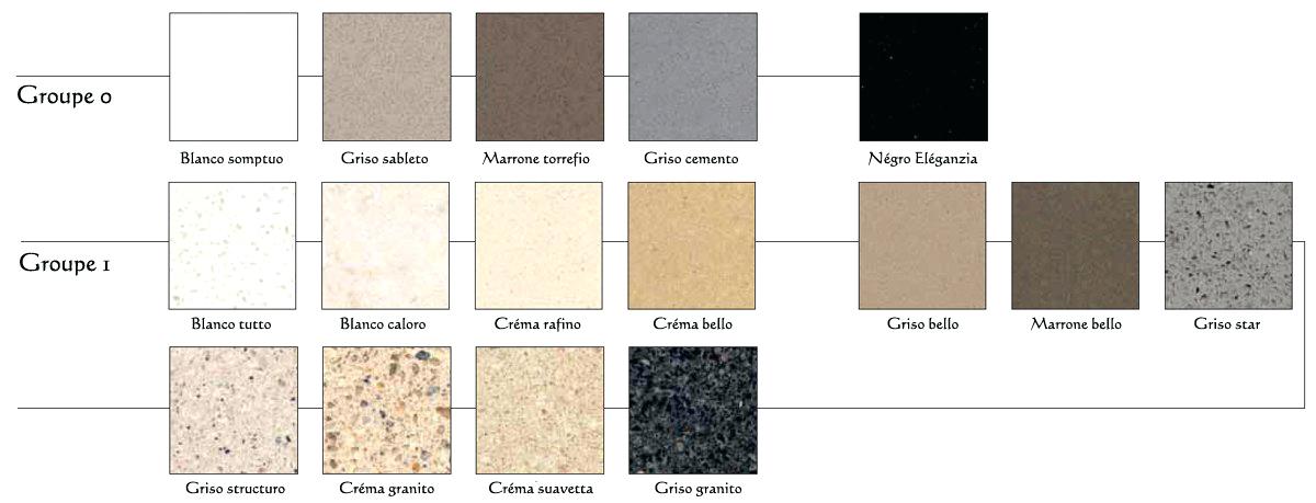 Plan de travail cuisine quartz prix