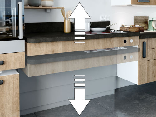 Hauteur plan cuisine handicap