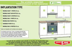 Plan de montage cuisine brico depot