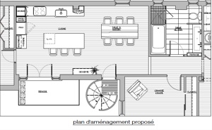 Modèle d'aménagement cuisine