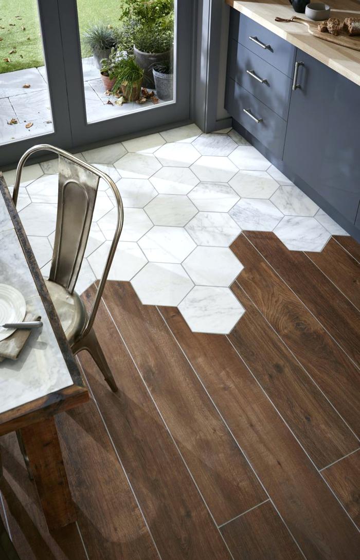 Carrelage ou parquet plancher chauffant