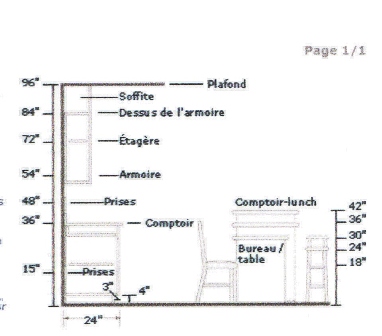 Plan armoire de cuisine ikea