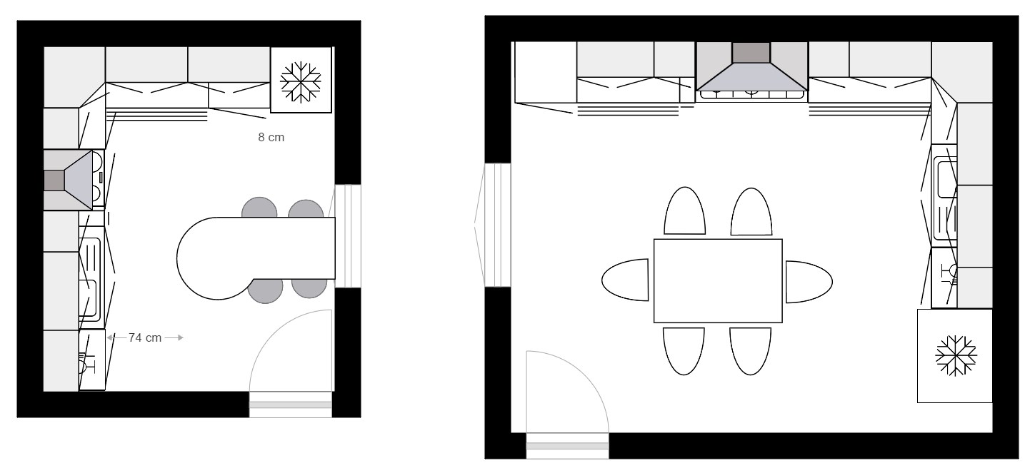 Dessiner plan cuisine aménagée