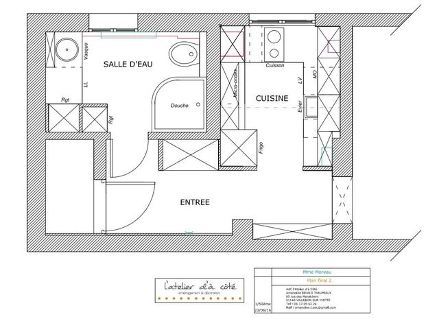 Plan petite cuisine fonctionnelle