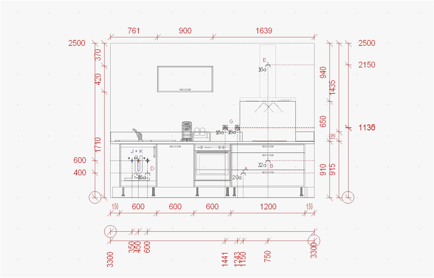 Plan de cuisine hauteur