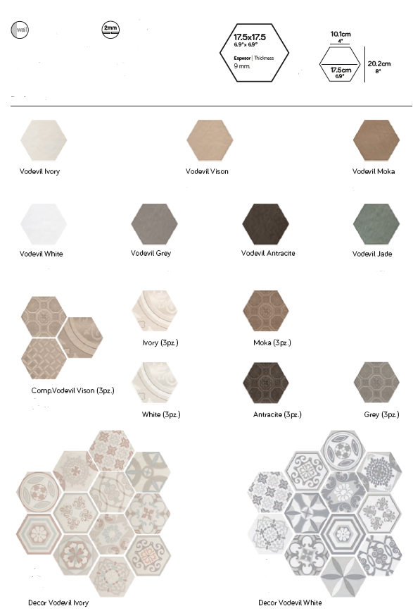Carrelage hexagonal design