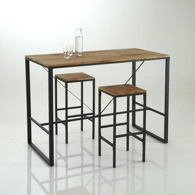 Modele de table haute de cuisine