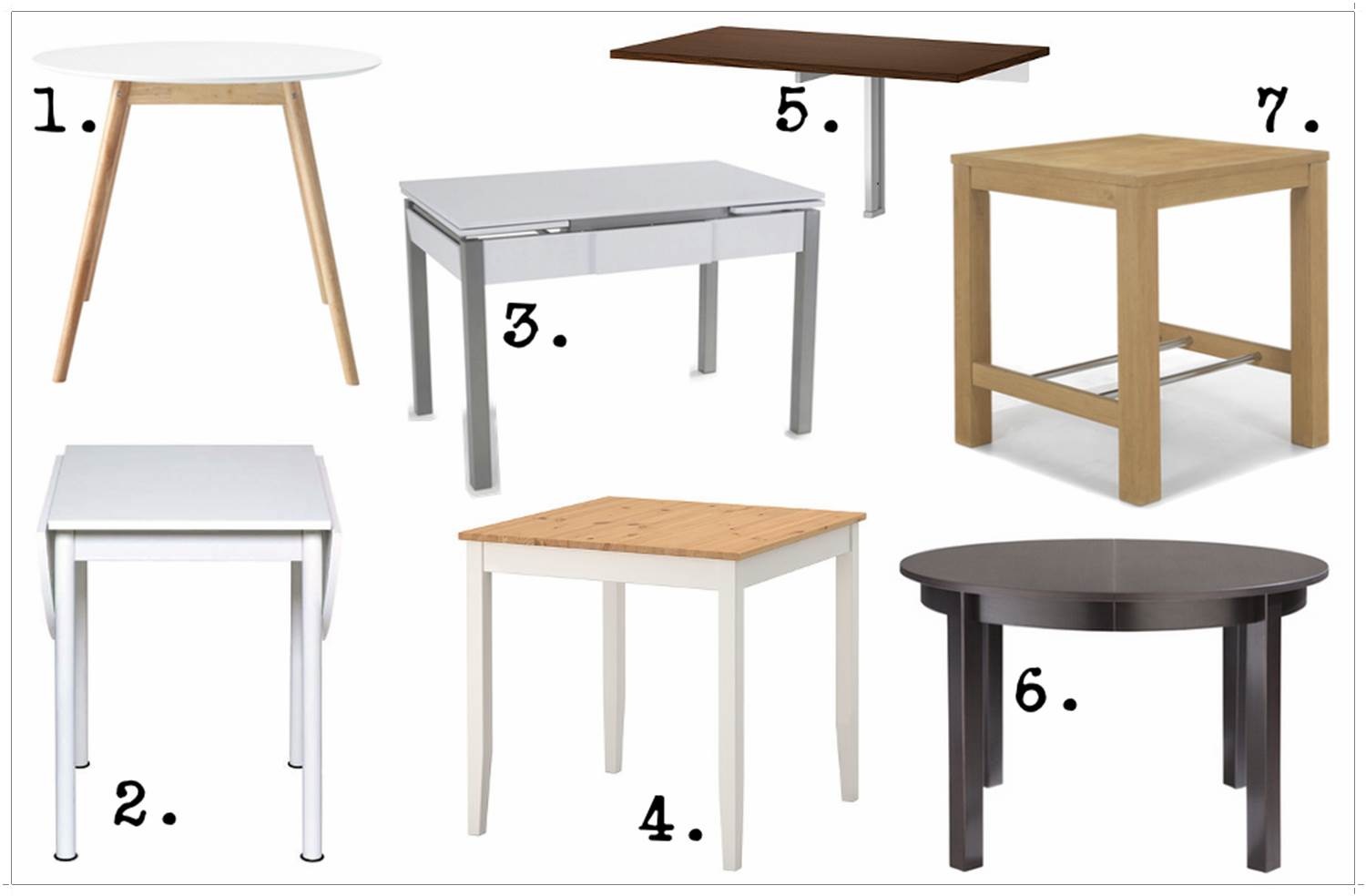 Table de cuisine haute sur mesure