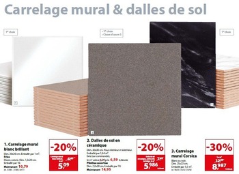 Carrelage mural cuisine gamma