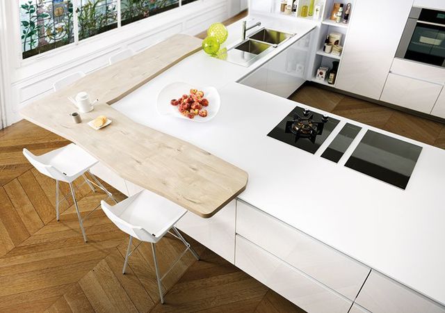 Plan travail cuisine forme